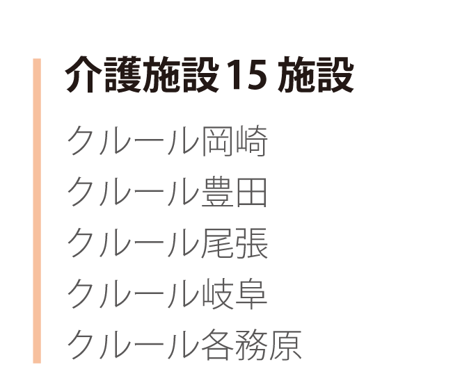 介護施設 15 施設